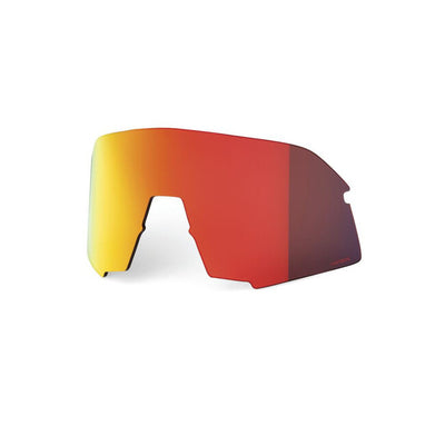 Replacement Parts for Glasses