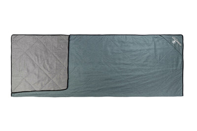 Wool Blankets