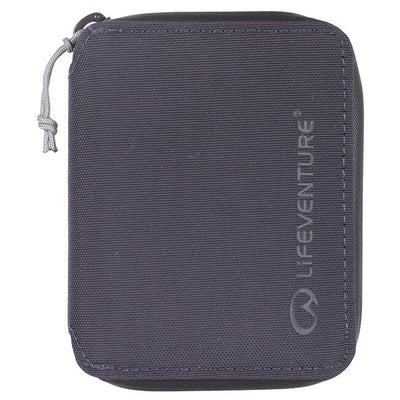 RFID Geldbörsen
