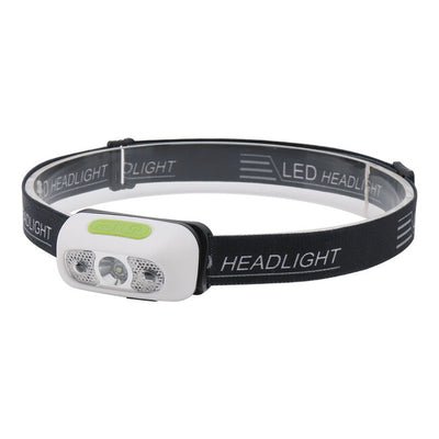 LED Headlamps