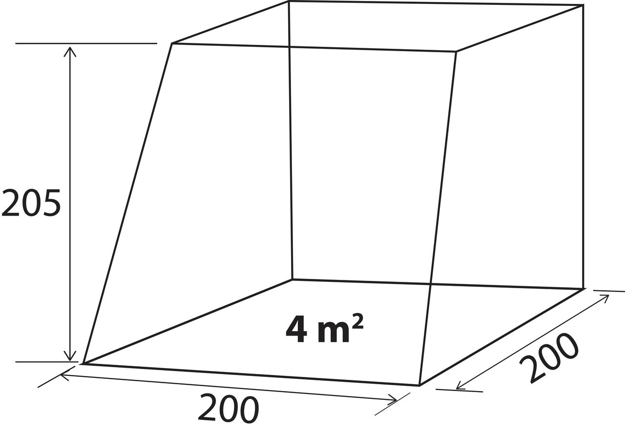 Brunner Foyer αυτόματη σκηνή