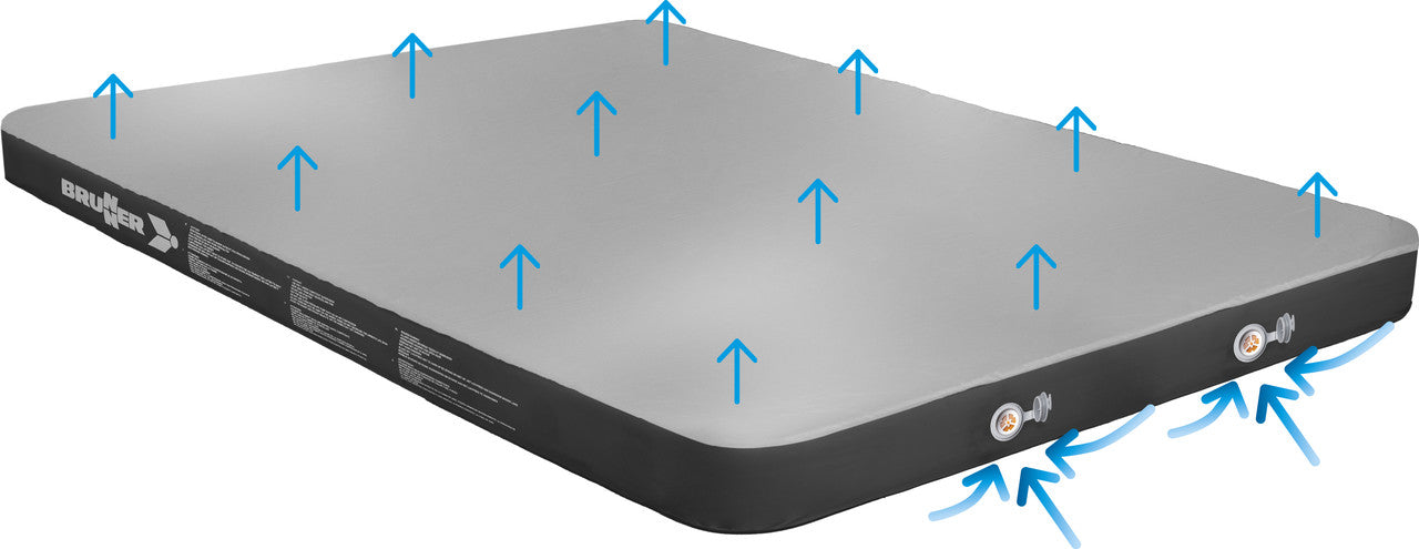 Brunner Somni 3D Double Inflatable Mattress