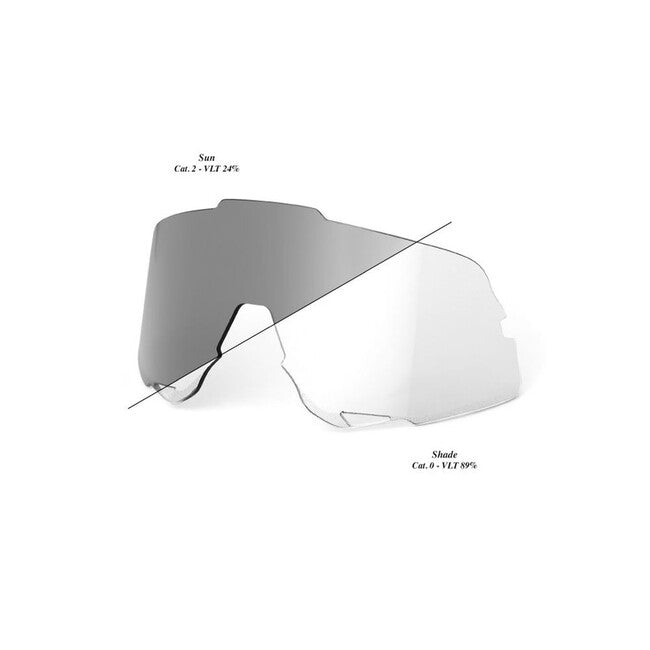 100% Ersatzglas GLENDALE, Photochromic Clear/Smoke