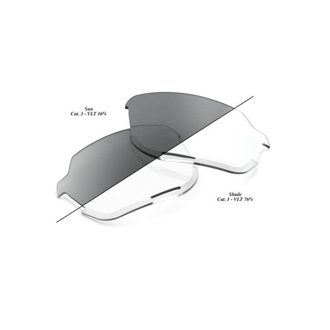 100% Ersatzglas NORVIK, Photochromic Clear / Smoke