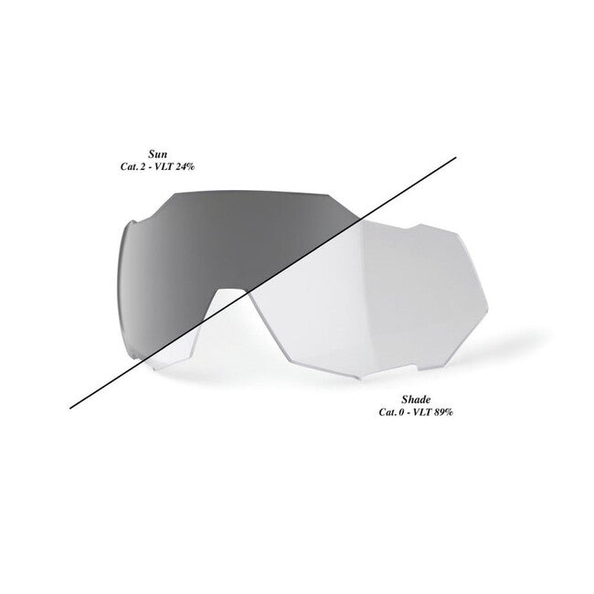 100% Ersatzglas SPEEDTRAP, Photochromic Clear/Smoke