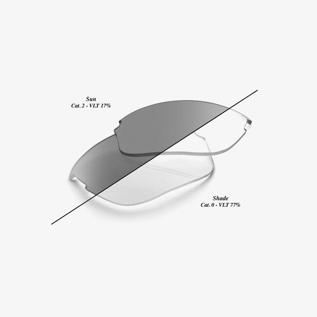 100% Ersatzgläser SPORTCOUPE, Photochromic Clear/Smoke