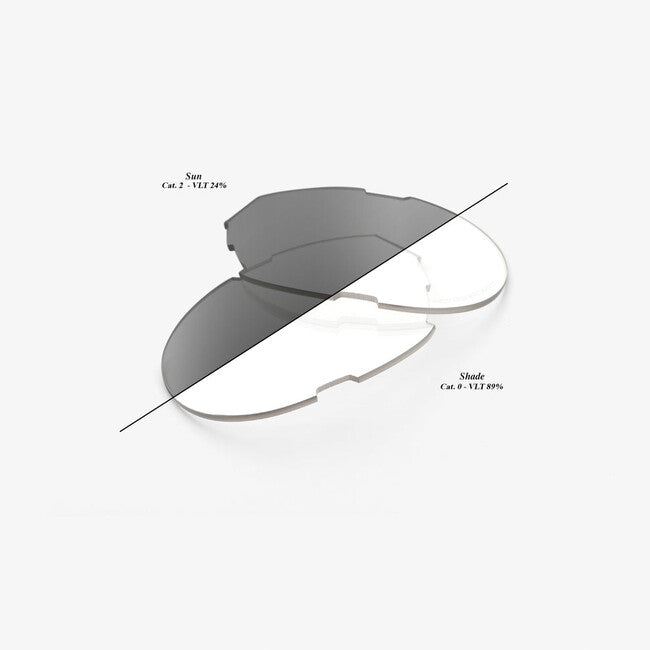 100% WESTCRAFT Doppel- Ersatzgläser, Photochromic Clear / Smoke