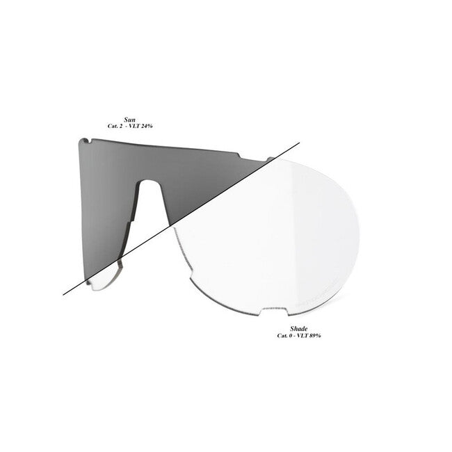 100% WESTCRAFT Ersatzgläser, Photochromic Clear / Smoke