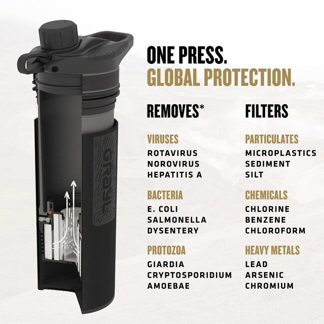 GRAYL GeoPress Purifier Filterflasche, Covert Black