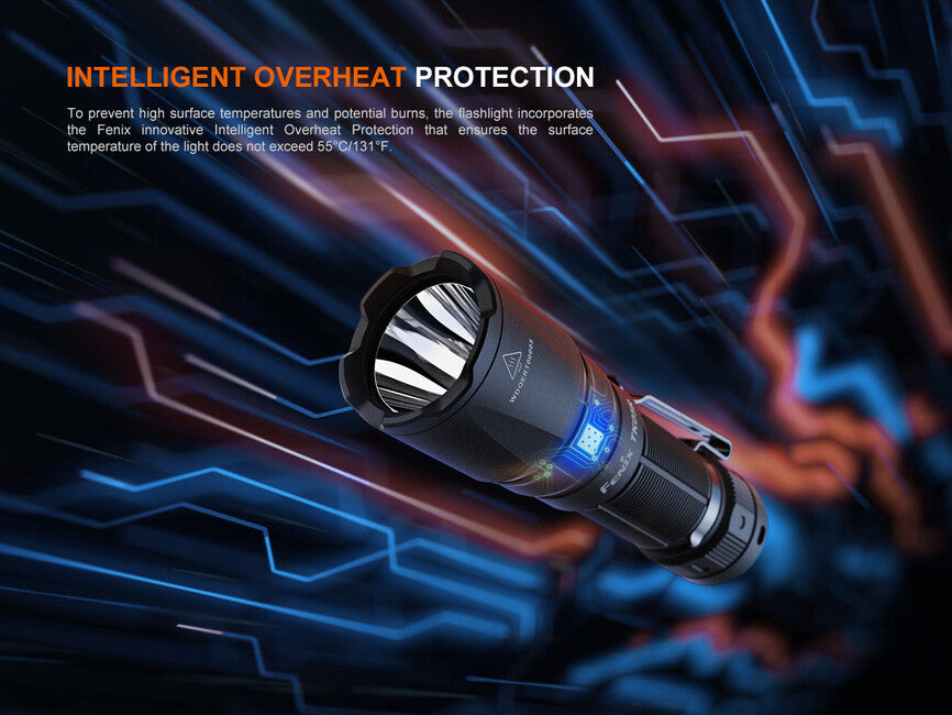 Fenix TK05R Wiederaufladbare LED-taschenlampe