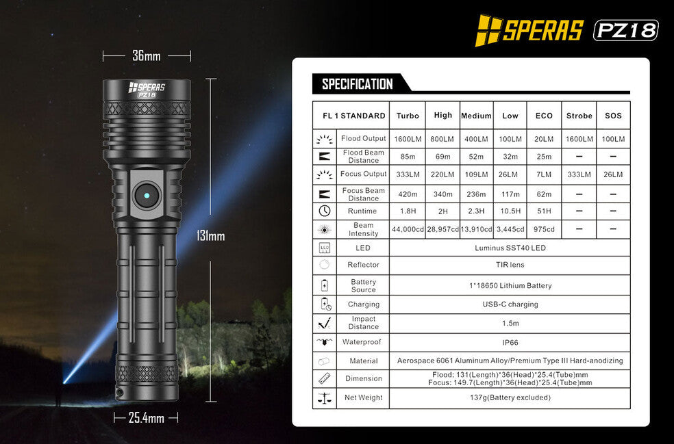 Speras PZ18 Taschenlampe taktisch