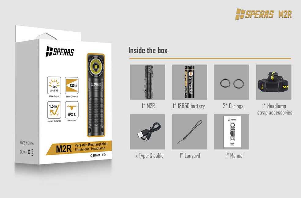 Speras M2R Stirnlampe