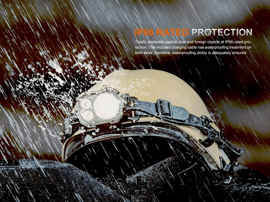 Fenix HP35R SAR wiederaufladbare stirnlampe