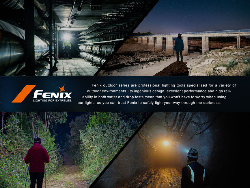 Fenix HL45R Rechargeable Headlamp