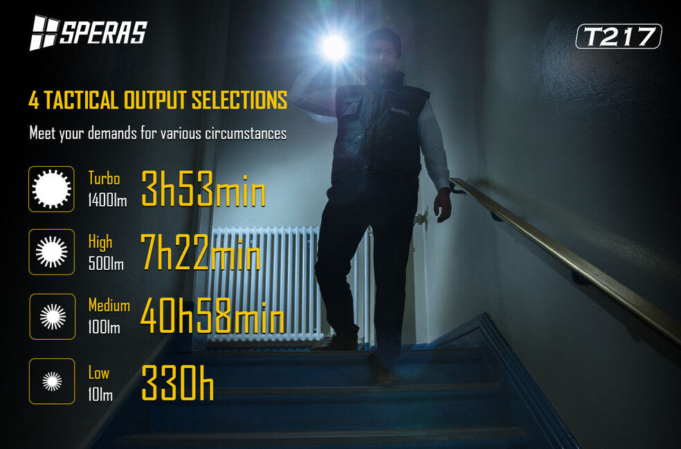 Speras T217 Hunting Flashlight 1400LM 1400M