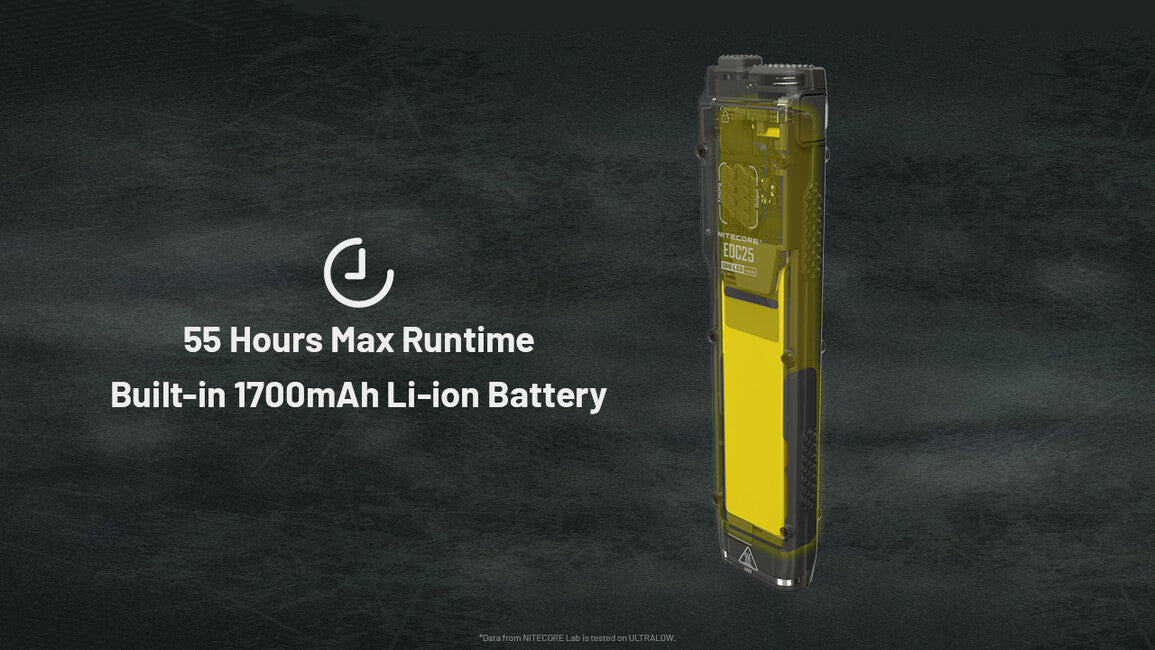 Nitecore EDC25 Επαναφορτιζόμενος Φακός