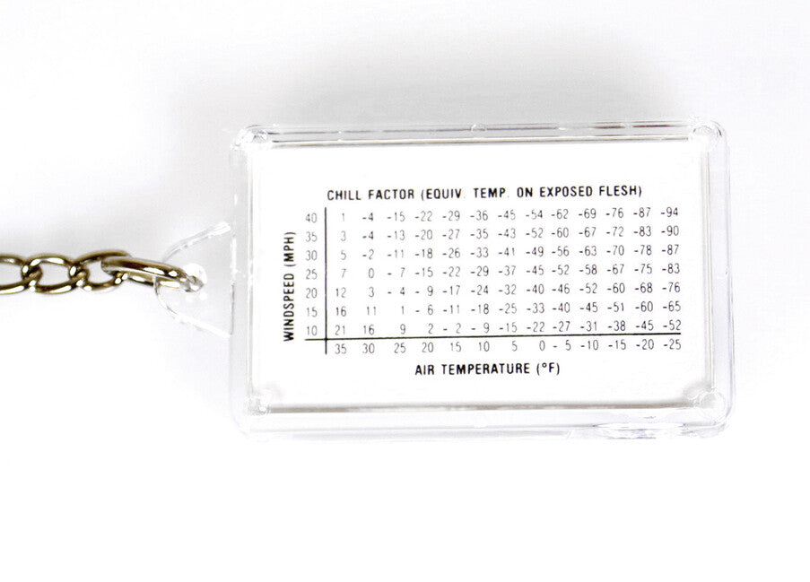 BasicNature Kompass/thermometer mit reisverschluss