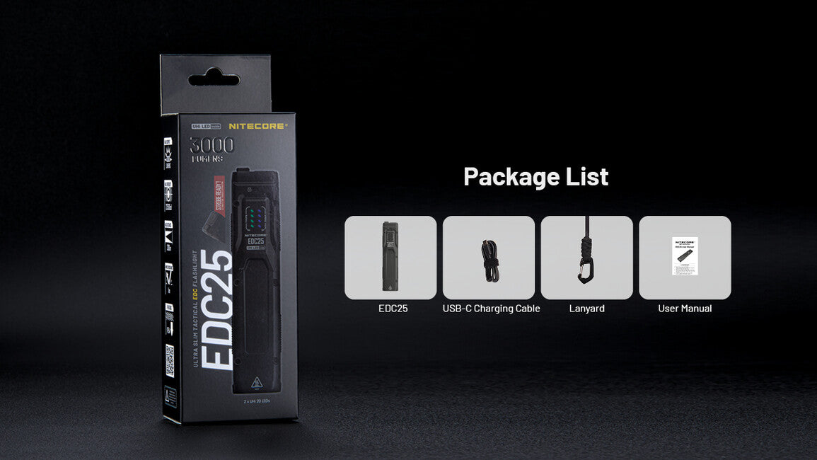 Nitecore EDC25 Επαναφορτιζόμενος Φακός