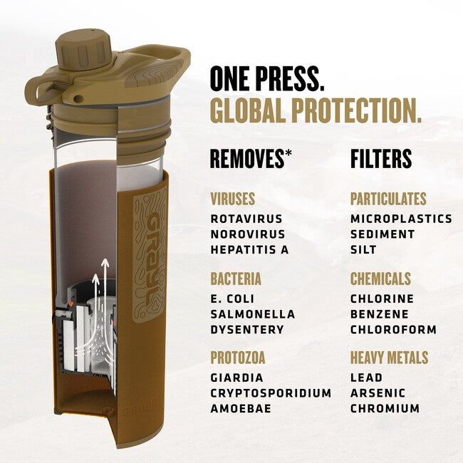 GRAYL GeoPress Purifier Filterflasche, Coyote Braun