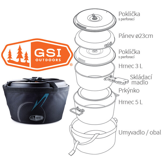 GSI Outdoors Pinnacle Basis Camper Kochgeschirr Set