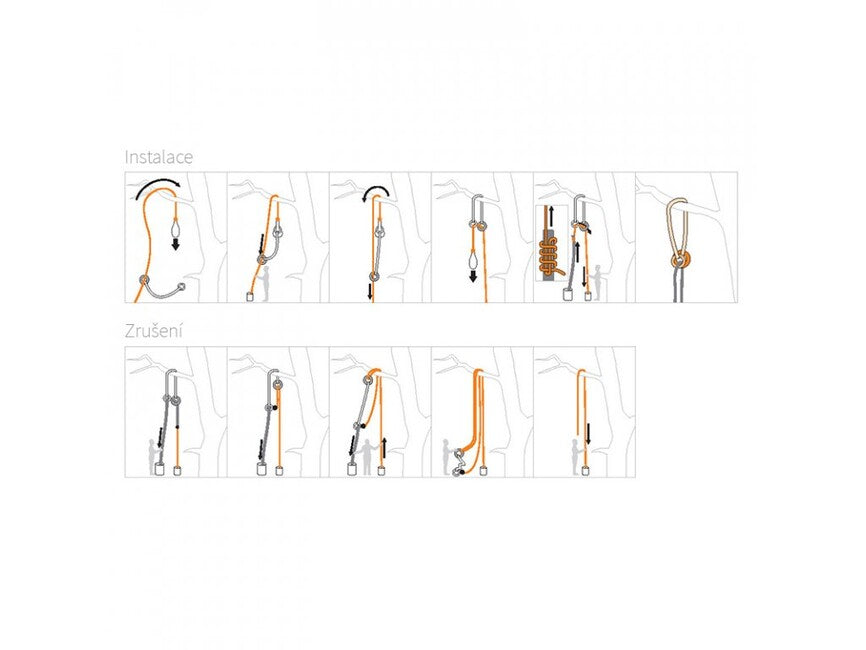 Camp Herbol hilfskugel für arborist loop 150 cm
