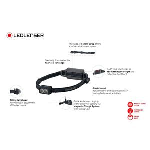 LEDLENSER NEO5R Φακός Κεφαλής, Λαμιντόν