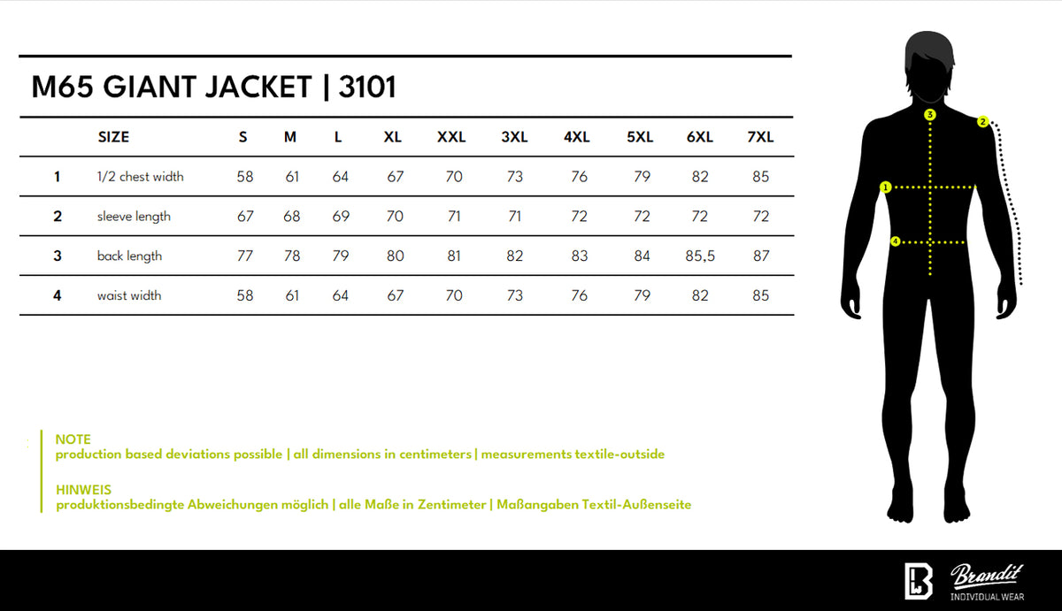 Veľkostná tabuľka M65 Giant Jacket