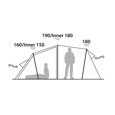 Robens Double Dreamer Tent, 5-Person