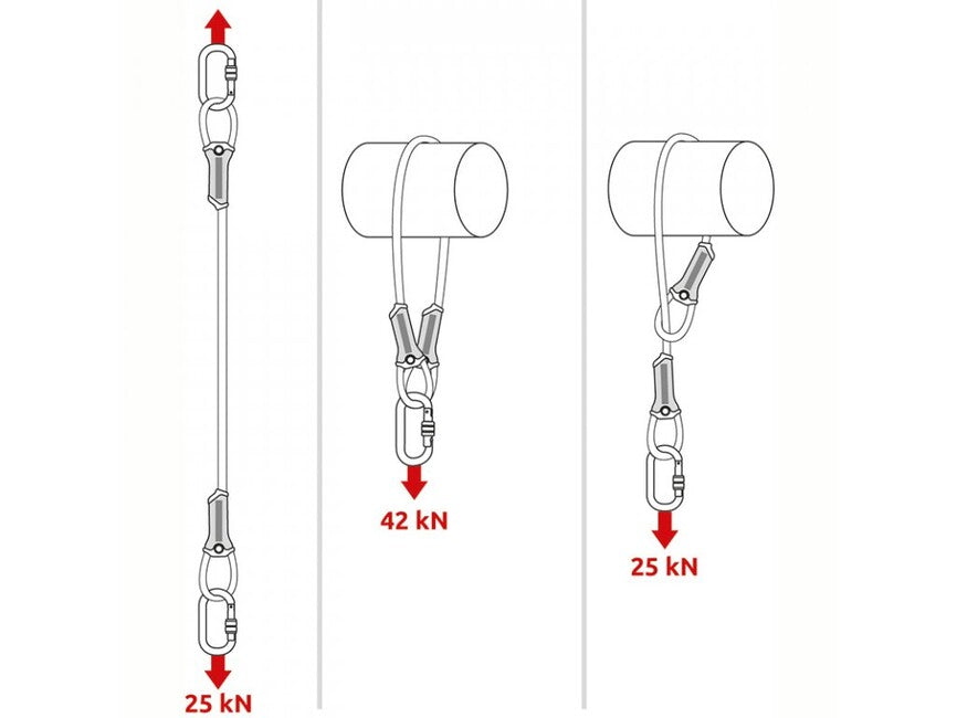 CAMP Anchor Cable 300 cm