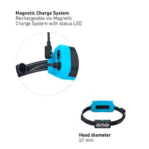 LEDLENSER NEO9R led-scheinwerfer schwarz-grau