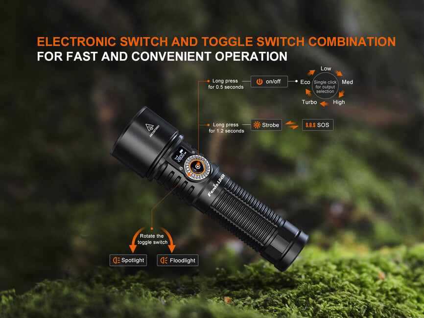 Fenix LD45R Focusing Flashlight