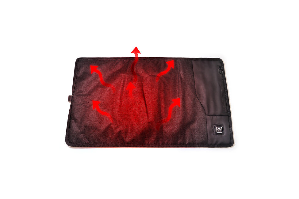Origin Outdoors Θερμικό μαξιλάρι