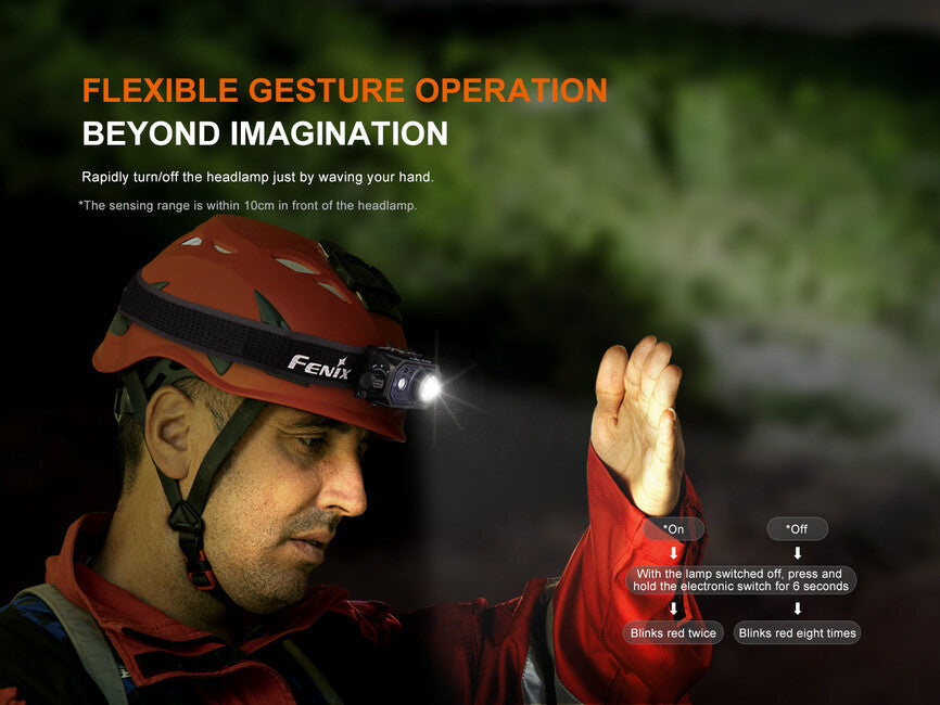 Fenix HL45R Rechargeable Headlamp