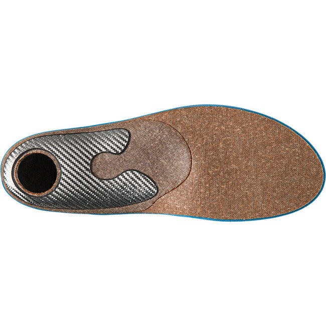 Sidas Multi+ Ορθοτικά Πέλματος
