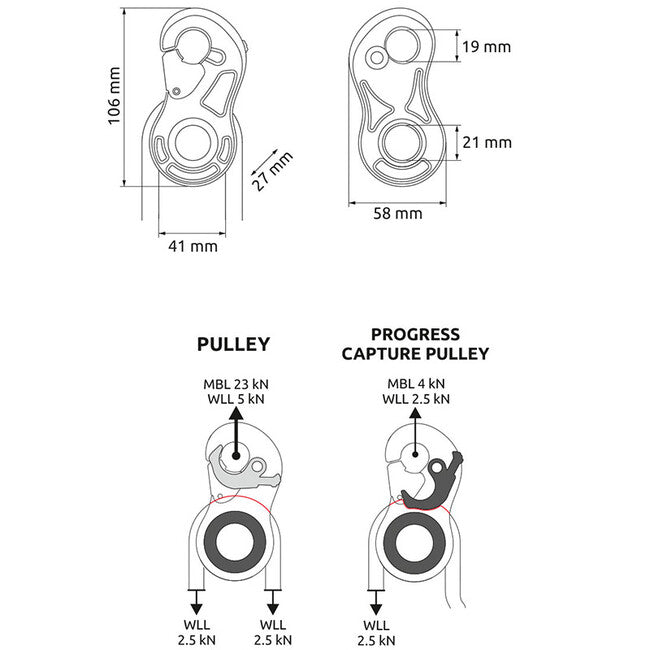 CAMP Turbolock Self-Locking Pulley