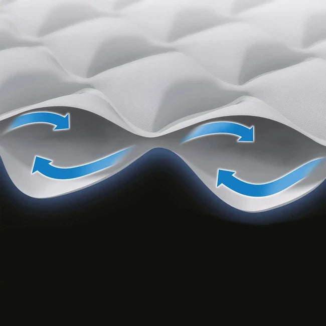 InTex Twin Supreme Air-flow aufblasbares Bett