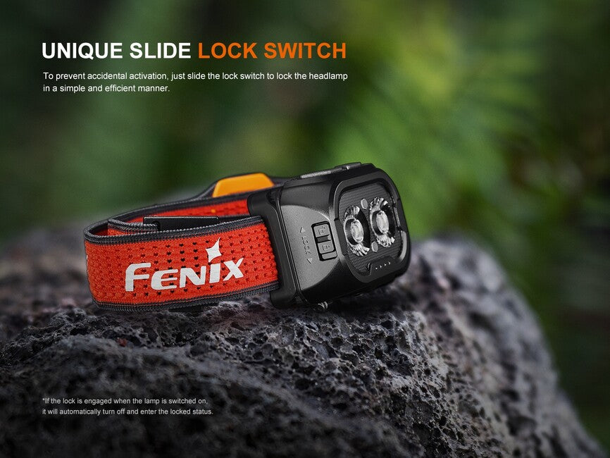 Fenix Rechargeable Headlamp HL18R-T V2.0, White