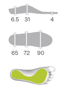 Sidas 3Feet Eco Warm Mid Insoles with Support