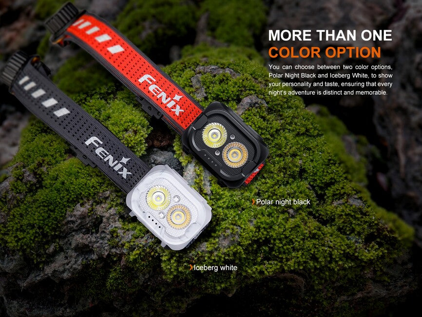 Fenix Rechargeable Headlamp HL18R-T V2.0, White