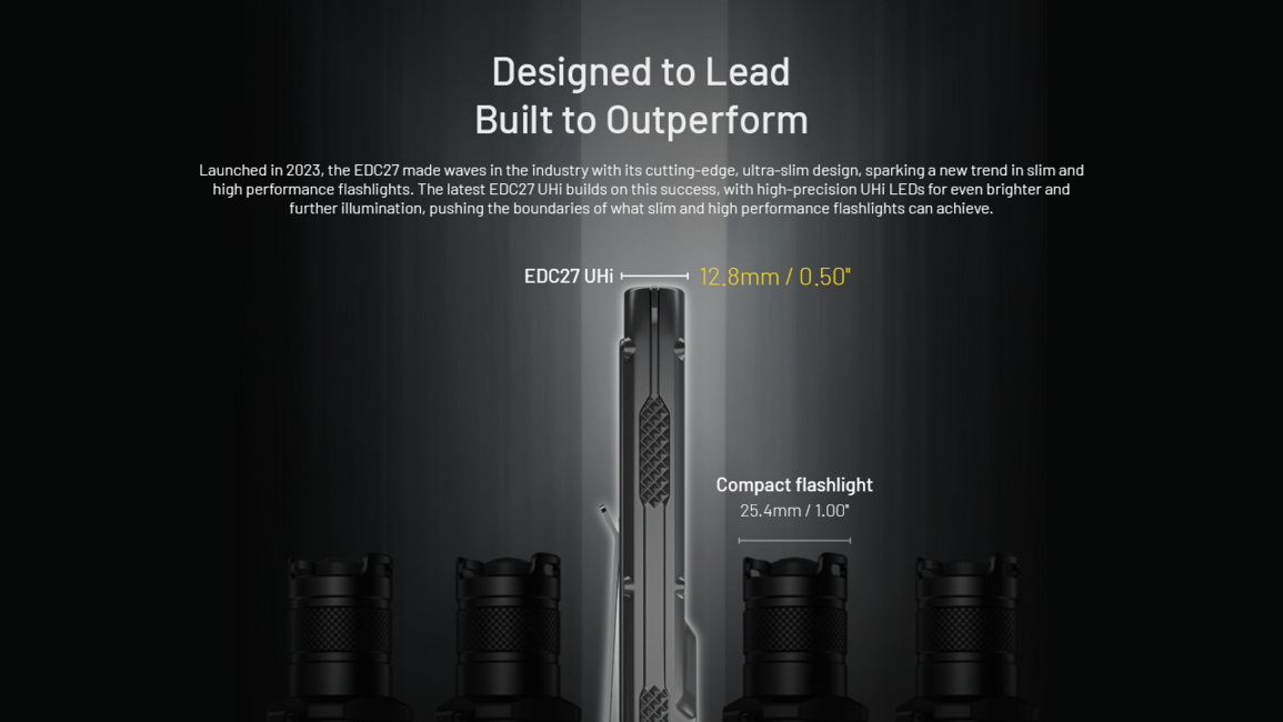 Nitecore EDC27 UHi Rechargeable Flashlight