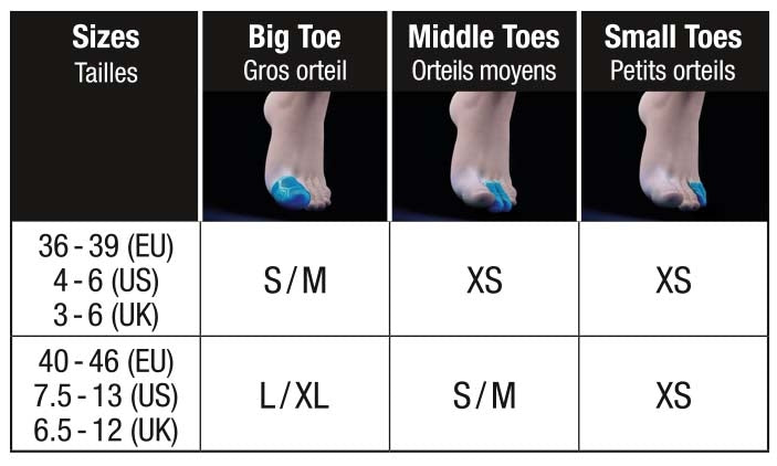Sidas Gel Toe Cap γελώδης κάλυψη δακτύλου