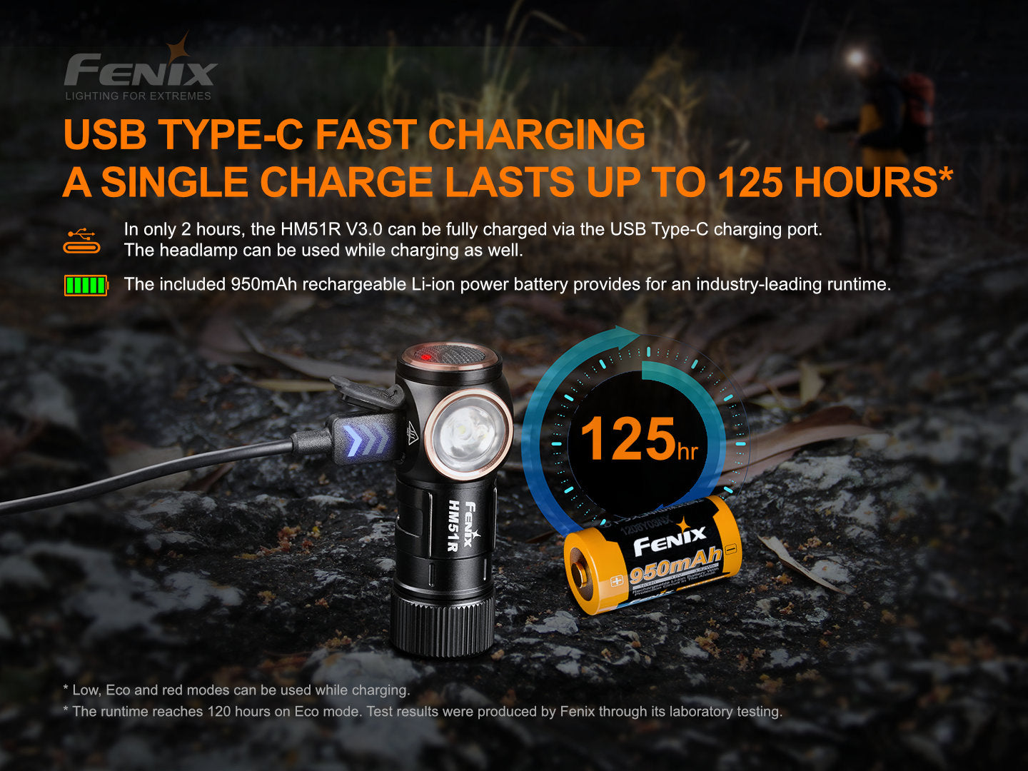 Fenix HM51R Ruby V3.0 nabíjateľná čelovka, celočierna