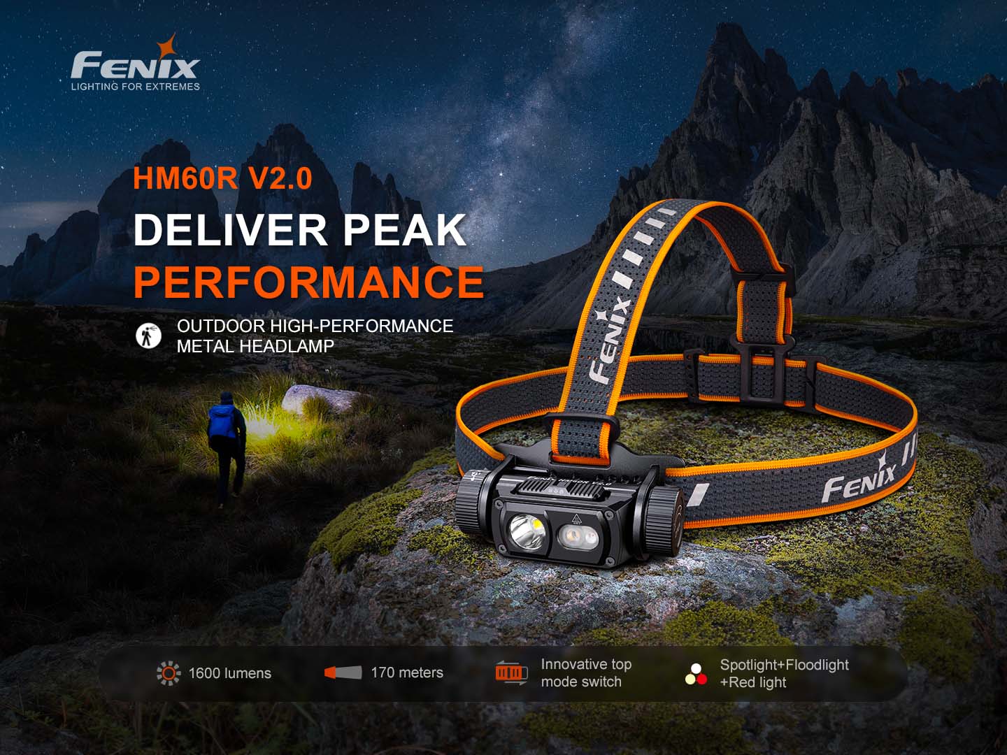 Fenix HM60R V2.0 nabíjateľná čelovka