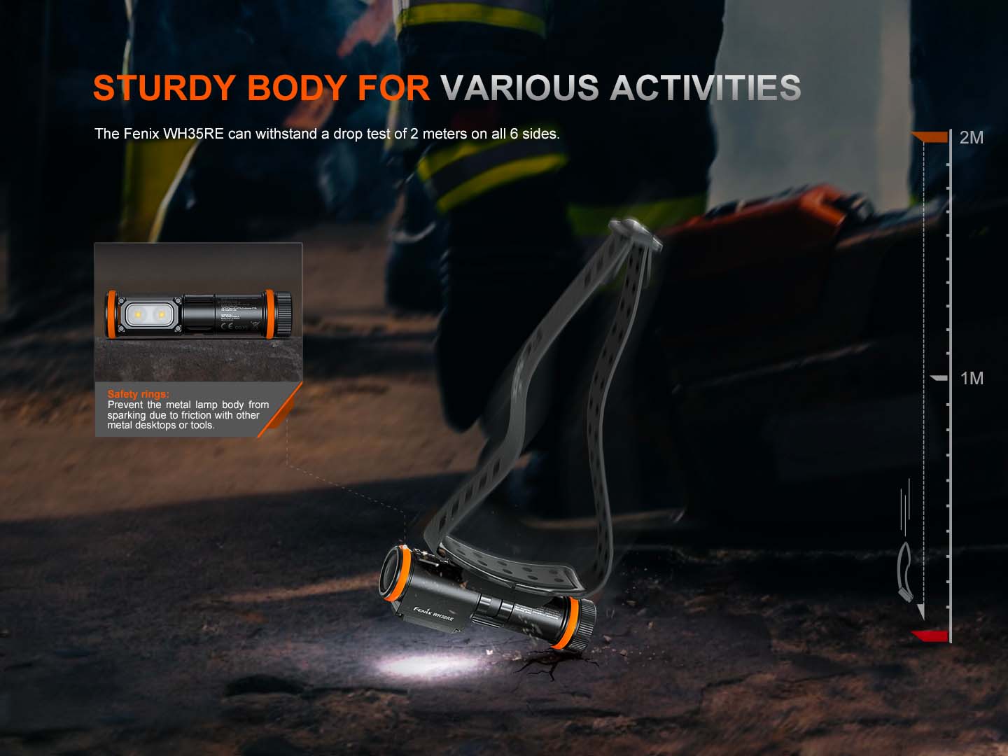 Fenix nabíjateľná ATEX čelovka WH35RE