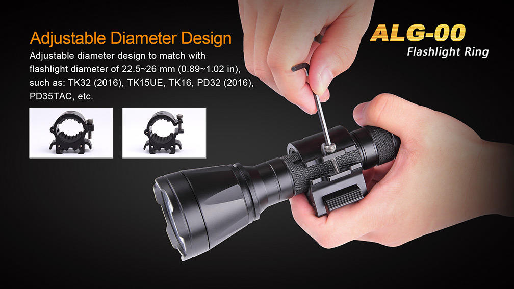 Fenix Aluminum Flashlight Mount for Picatinny Rail