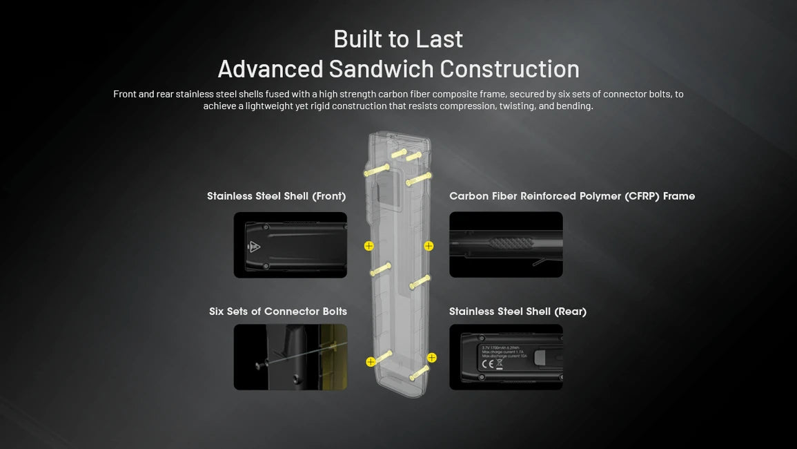 Nitecore EDC27 UHi Rechargeable Flashlight