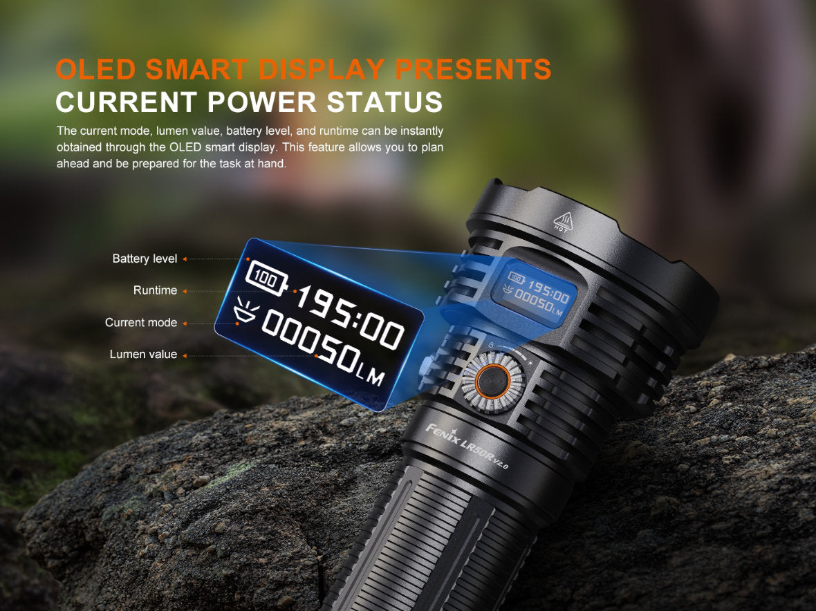 Fenix LR50R V2.0 LED svietidlo 
