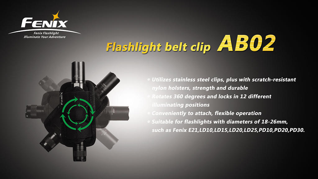 Fenix AB02 Battery Case