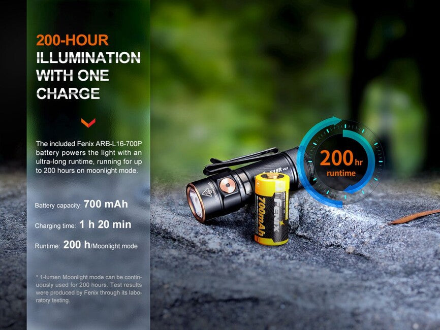 Fenix E18R V2.0 GE Rechargeable Flashlight, Nebula