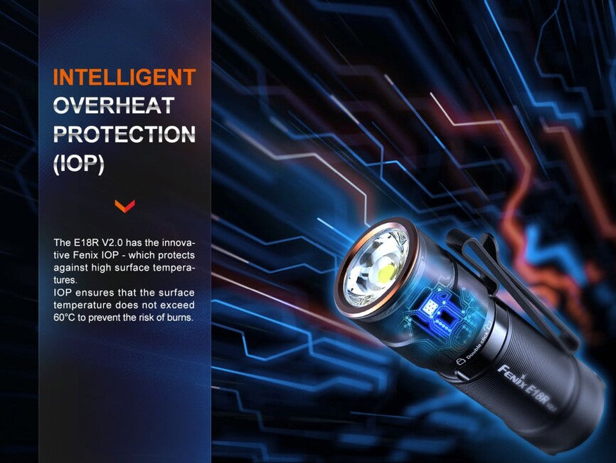 Fenix E18R V2.0 GE Rechargeable Flashlight, Nebula